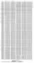 Fig. 218 - ANGE gene in atopy