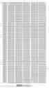 Fig. 219 - ANGE gene in atopy
