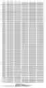 Fig. 22 - ANGE gene in atopy