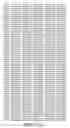 Fig. 220 - ANGE gene in atopy