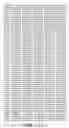Fig. 223 - ANGE gene in atopy