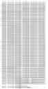 Fig. 237 - ANGE gene in atopy