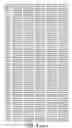 Fig. 242 - ANGE gene in atopy