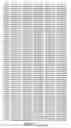 Fig. 243 - ANGE gene in atopy