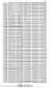 Fig. 245 - ANGE gene in atopy