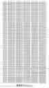 Fig. 246 - ANGE gene in atopy