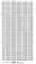 Fig. 247 - ANGE gene in atopy