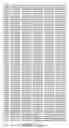 Fig. 257 - ANGE gene in atopy