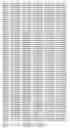 Fig. 260 - ANGE gene in atopy