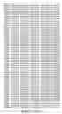 Fig. 264 - ANGE gene in atopy