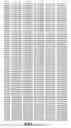 Fig. 265 - ANGE gene in atopy