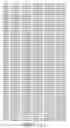 Fig. 268 - ANGE gene in atopy