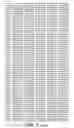Fig. 271 - ANGE gene in atopy