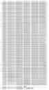Fig. 273 - ANGE gene in atopy