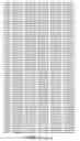Fig. 276 - ANGE gene in atopy
