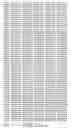 Fig. 280 - ANGE gene in atopy