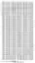 Fig. 282 - ANGE gene in atopy