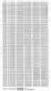 Fig. 286 - ANGE gene in atopy