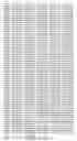 Fig. 287 - ANGE gene in atopy