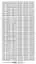 Fig. 289 - ANGE gene in atopy