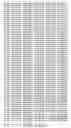 Fig. 291 - ANGE gene in atopy
