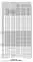 Fig. 30 - ANGE gene in atopy