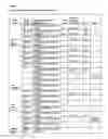 Fig. 339 - ANGE gene in atopy