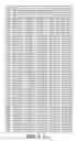 Fig. 34 - ANGE gene in atopy