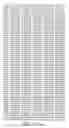 Fig. 41 - ANGE gene in atopy