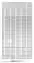 Fig. 42 - ANGE gene in atopy