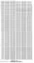 Fig. 43 - ANGE gene in atopy