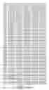 Fig. 46 - ANGE gene in atopy