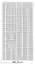 Fig. 47 - ANGE gene in atopy