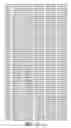Fig. 48 - ANGE gene in atopy