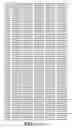 Fig. 59 - ANGE gene in atopy