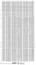 Fig. 61 - ANGE gene in atopy