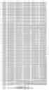 Fig. 63 - ANGE gene in atopy