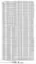 Fig. 64 - ANGE gene in atopy
