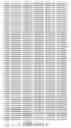 Fig. 65 - ANGE gene in atopy
