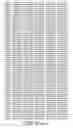 Fig. 75 - ANGE gene in atopy