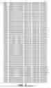 Fig. 83 - ANGE gene in atopy