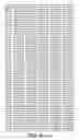 Fig. 86 - ANGE gene in atopy