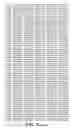 Fig. 87 - ANGE gene in atopy