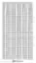 Fig. 90 - ANGE gene in atopy