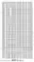Fig. 91 - ANGE gene in atopy