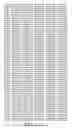 Fig. 92 - ANGE gene in atopy