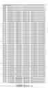 Fig. 95 - ANGE gene in atopy