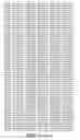 Fig. 99 - ANGE gene in atopy