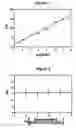 Fig. 02 - Method for the rapid taxonomic identification of pathogenic microorganisms and their toxic proteins