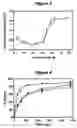 Fig. 03 - Method for the rapid taxonomic identification of pathogenic microorganisms and their toxic proteins